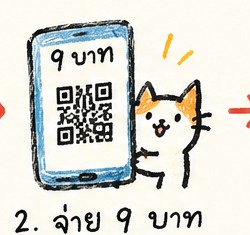 แมวจ่ายเงิน